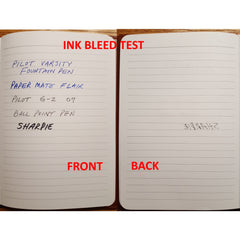 Ink Bleed Test